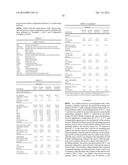 COATING COMPOSITIONS HAVING CHELANT FUNCTIONALITY diagram and image