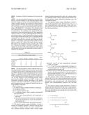 COATING COMPOSITIONS HAVING CHELANT FUNCTIONALITY diagram and image