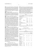 PROPYLENE POLYMER COMPOSITIONS diagram and image