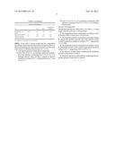 PROPYLENE POLYMER COMPOSITIONS diagram and image