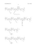 MULTI-FUNCTIONAL GRAFTED POLYMERS diagram and image