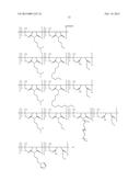 MULTI-FUNCTIONAL GRAFTED POLYMERS diagram and image