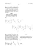 MULTI-FUNCTIONAL GRAFTED POLYMERS diagram and image