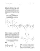 MULTI-FUNCTIONAL GRAFTED POLYMERS diagram and image