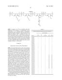 MULTI-FUNCTIONAL GRAFTED POLYMERS diagram and image