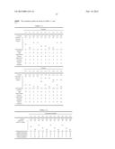 METHOD FOR PRODUCING RING-OPENING METATHESIS POLYMER HYDRIDE, AND RESIN     COMPOSITION diagram and image