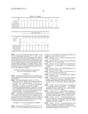 METHOD FOR PRODUCING RING-OPENING METATHESIS POLYMER HYDRIDE, AND RESIN     COMPOSITION diagram and image