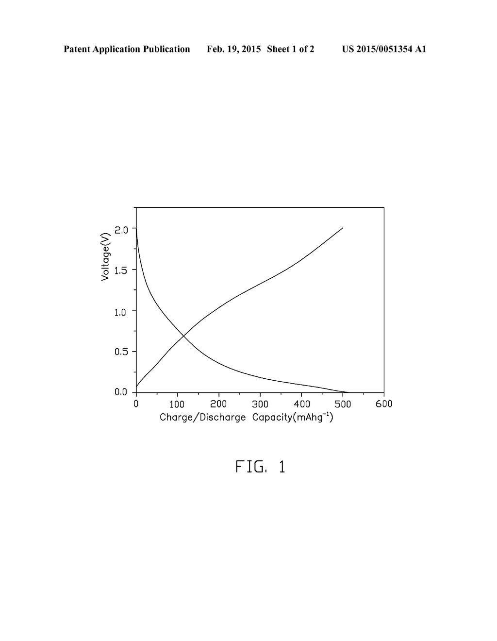 METHOD FOR MAKING PHOSPHORATED POLYMER - diagram, schematic, and image 02