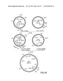 COMBINATORIAL DNA LIBRARY FOR PRODUCING MODIFIED N-GLYCANS IN LOWER     EUKARYOTES diagram and image