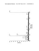 COMBINATORIAL DNA LIBRARY FOR PRODUCING MODIFIED N-GLYCANS IN LOWER     EUKARYOTES diagram and image