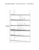 COMBINATORIAL DNA LIBRARY FOR PRODUCING MODIFIED N-GLYCANS IN LOWER     EUKARYOTES diagram and image