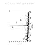 COMBINATORIAL DNA LIBRARY FOR PRODUCING MODIFIED N-GLYCANS IN LOWER     EUKARYOTES diagram and image