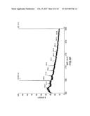 COMBINATORIAL DNA LIBRARY FOR PRODUCING MODIFIED N-GLYCANS IN LOWER     EUKARYOTES diagram and image