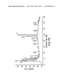 COMBINATORIAL DNA LIBRARY FOR PRODUCING MODIFIED N-GLYCANS IN LOWER     EUKARYOTES diagram and image