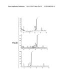 COMBINATORIAL DNA LIBRARY FOR PRODUCING MODIFIED N-GLYCANS IN LOWER     EUKARYOTES diagram and image