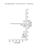 COMBINATORIAL DNA LIBRARY FOR PRODUCING MODIFIED N-GLYCANS IN LOWER     EUKARYOTES diagram and image