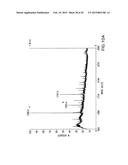 COMBINATORIAL DNA LIBRARY FOR PRODUCING MODIFIED N-GLYCANS IN LOWER     EUKARYOTES diagram and image