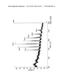 COMBINATORIAL DNA LIBRARY FOR PRODUCING MODIFIED N-GLYCANS IN LOWER     EUKARYOTES diagram and image