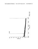 COMBINATORIAL DNA LIBRARY FOR PRODUCING MODIFIED N-GLYCANS IN LOWER     EUKARYOTES diagram and image