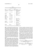 COMBINATORIAL DNA LIBRARY FOR PRODUCING MODIFIED N-GLYCANS IN LOWER     EUKARYOTES diagram and image