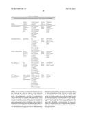 COMBINATORIAL DNA LIBRARY FOR PRODUCING MODIFIED N-GLYCANS IN LOWER     EUKARYOTES diagram and image