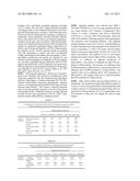 COMBINATORIAL DNA LIBRARY FOR PRODUCING MODIFIED N-GLYCANS IN LOWER     EUKARYOTES diagram and image