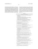 COMBINATORIAL DNA LIBRARY FOR PRODUCING MODIFIED N-GLYCANS IN LOWER     EUKARYOTES diagram and image