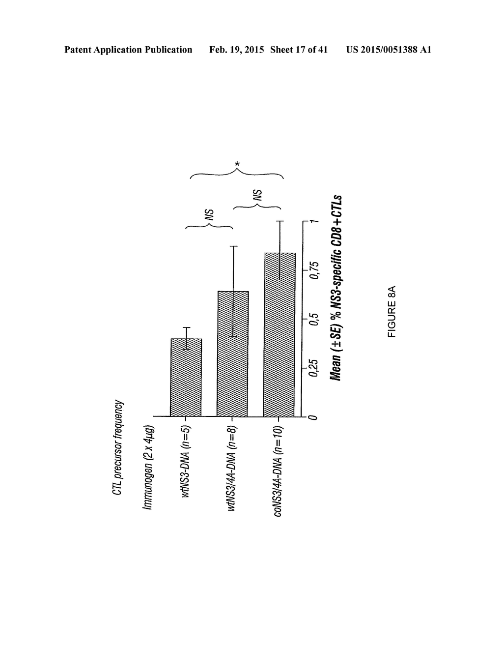 IMMUNOGEN PLATFORM - diagram, schematic, and image 18