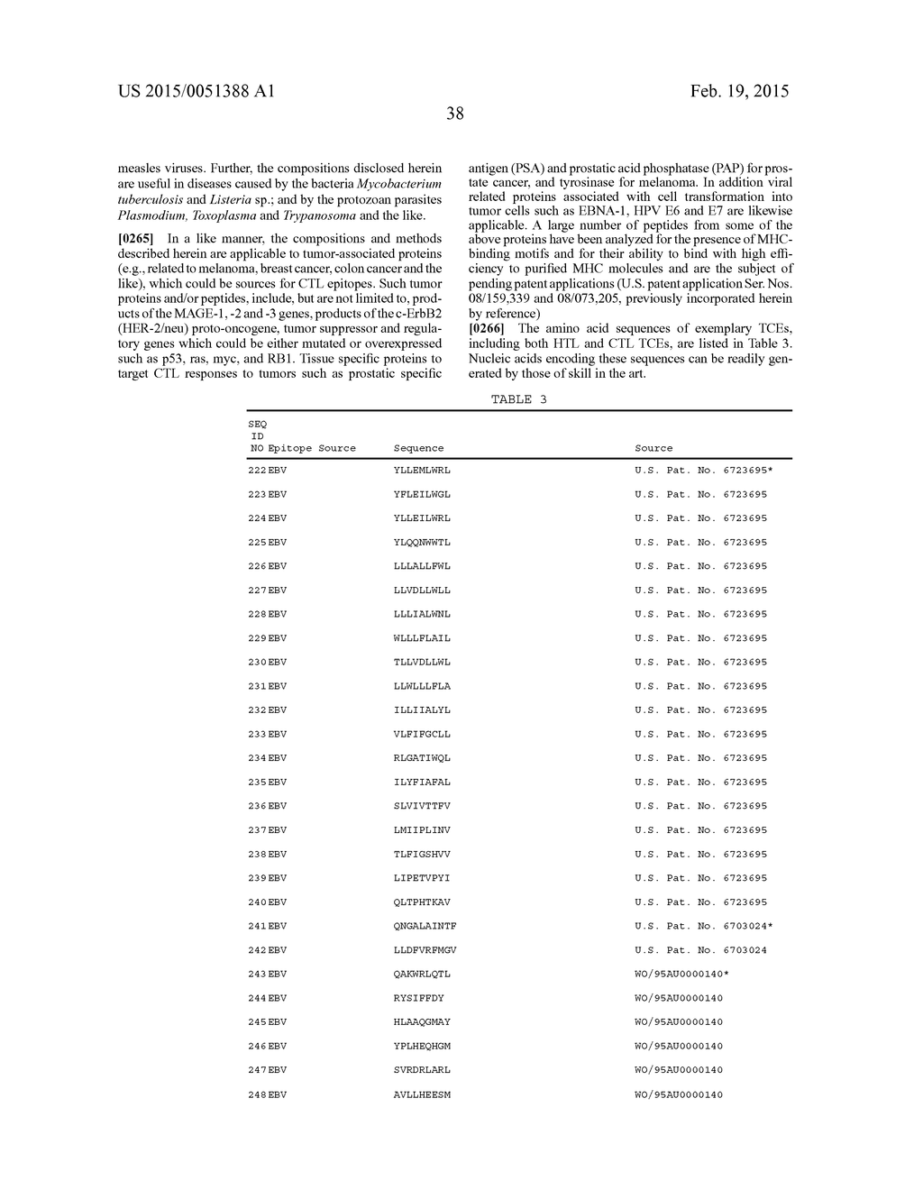 IMMUNOGEN PLATFORM - diagram, schematic, and image 80