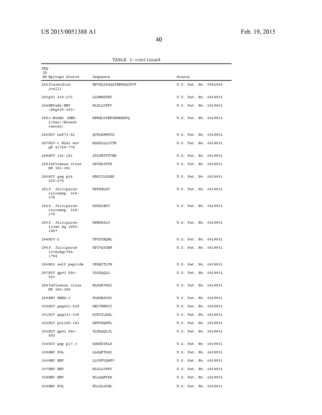 IMMUNOGEN PLATFORM - diagram, schematic, and image 82