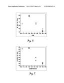 OXIDATION PROCESS TO PRODUCE A CRUDE AND/OR PURIFIED CARBOXYLIC ACID     PRODUCT diagram and image