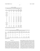 OXIDATION PROCESS TO PRODUCE A CRUDE AND/OR PURIFIED CARBOXYLIC ACID     PRODUCT diagram and image