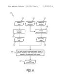 METHOD FOR REGULARIZING APERTURE SHAPE FOR MILLING diagram and image