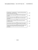 SYSTEM AND METHOD FOR LOCATING BLOOD VESSELS AND ANALYSING BLOOD diagram and image