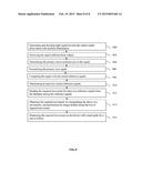 SYSTEM AND METHOD FOR LOCATING BLOOD VESSELS AND ANALYSING BLOOD diagram and image