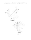 Oximetry Signal, Pulse-Pressure Correlator diagram and image