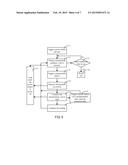 CARD TYPE ELECTROCARDIO MEASURING DEVICE diagram and image