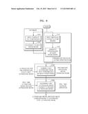 METHOD AND SYSTEM FOR TRACING TRAJECTORY OF LESION IN A MOVING ORGAN USING     ULTRASOUND diagram and image