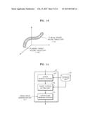 METHOD AND SYSTEM FOR TRACING TRAJECTORY OF LESION IN A MOVING ORGAN USING     ULTRASOUND diagram and image