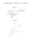 METHOD AND SYSTEM FOR TRACING TRAJECTORY OF LESION IN A MOVING ORGAN USING     ULTRASOUND diagram and image