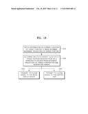 METHOD AND SYSTEM FOR TRACING TRAJECTORY OF LESION IN A MOVING ORGAN USING     ULTRASOUND diagram and image