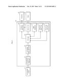 ULTRASOUND DIAGNOSTIC DEVICE, IMAGE PROCESSING METHOD FOR ULTRASOUND     DIAGNOSTIC DEVICE, AND NON-TRANSITORY COMPUTER-READABLE RECORDING MEDIUM diagram and image