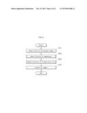 ULTRASOUND DIAGNOSTIC DEVICE, IMAGE PROCESSING METHOD FOR ULTRASOUND     DIAGNOSTIC DEVICE, AND NON-TRANSITORY COMPUTER-READABLE RECORDING MEDIUM diagram and image