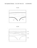 ULTRASOUND DIAGNOSTIC DEVICE, IMAGE PROCESSING METHOD FOR ULTRASOUND     DIAGNOSTIC DEVICE, AND NON-TRANSITORY COMPUTER-READABLE RECORDING MEDIUM diagram and image