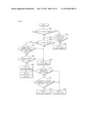 ULTRASOUND DIAGNOSTIC DEVICE, IMAGE PROCESSING METHOD FOR ULTRASOUND     DIAGNOSTIC DEVICE, AND NON-TRANSITORY COMPUTER-READABLE RECORDING MEDIUM diagram and image