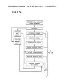 Resuscitation Device with Expert System diagram and image