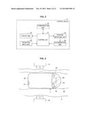 CAPSULE TYPE MEDICAL DEVICE AND MEDICAL SYSTEM diagram and image