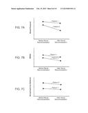 OVARIAN NEUROMODULATION AND ASSOCIATED SYSTEMS AND METHODS diagram and image