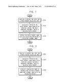 PHOTO-THERAPY METHOD USING A DISPLAY DEVICE diagram and image