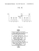 PHOTO-THERAPY METHOD USING A DISPLAY DEVICE diagram and image